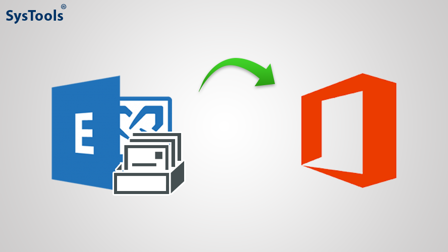 Migrate Exchange to Office 365